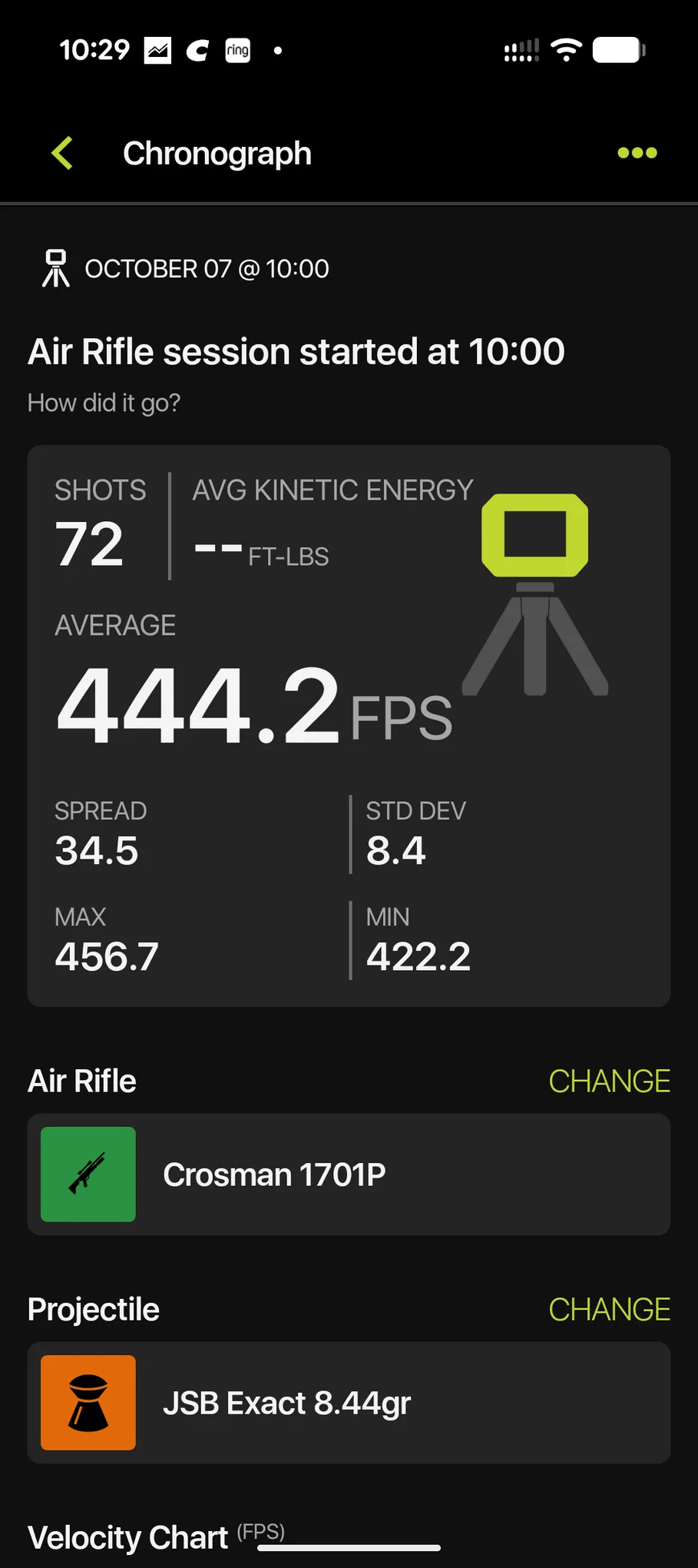 Garmin summary of 72 shots with JSB Exact 8.44-grain pellets, averaging 444.2 fps