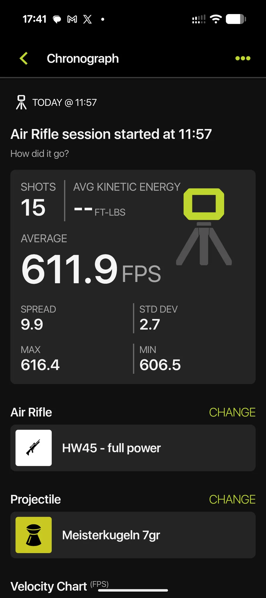 HW45 full-power chronograph summary: 15 shots, 611.9 fps average, 9.9 fps spread, and 2.7 fps standard deviation
