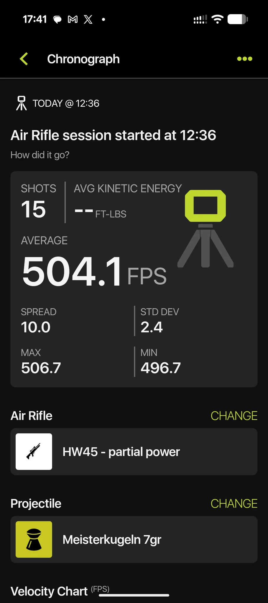HW45 low-power chronograph summary: 15 shots, 504.1 fps average, 10.0 fps spread, and 2.4 fps standard deviation