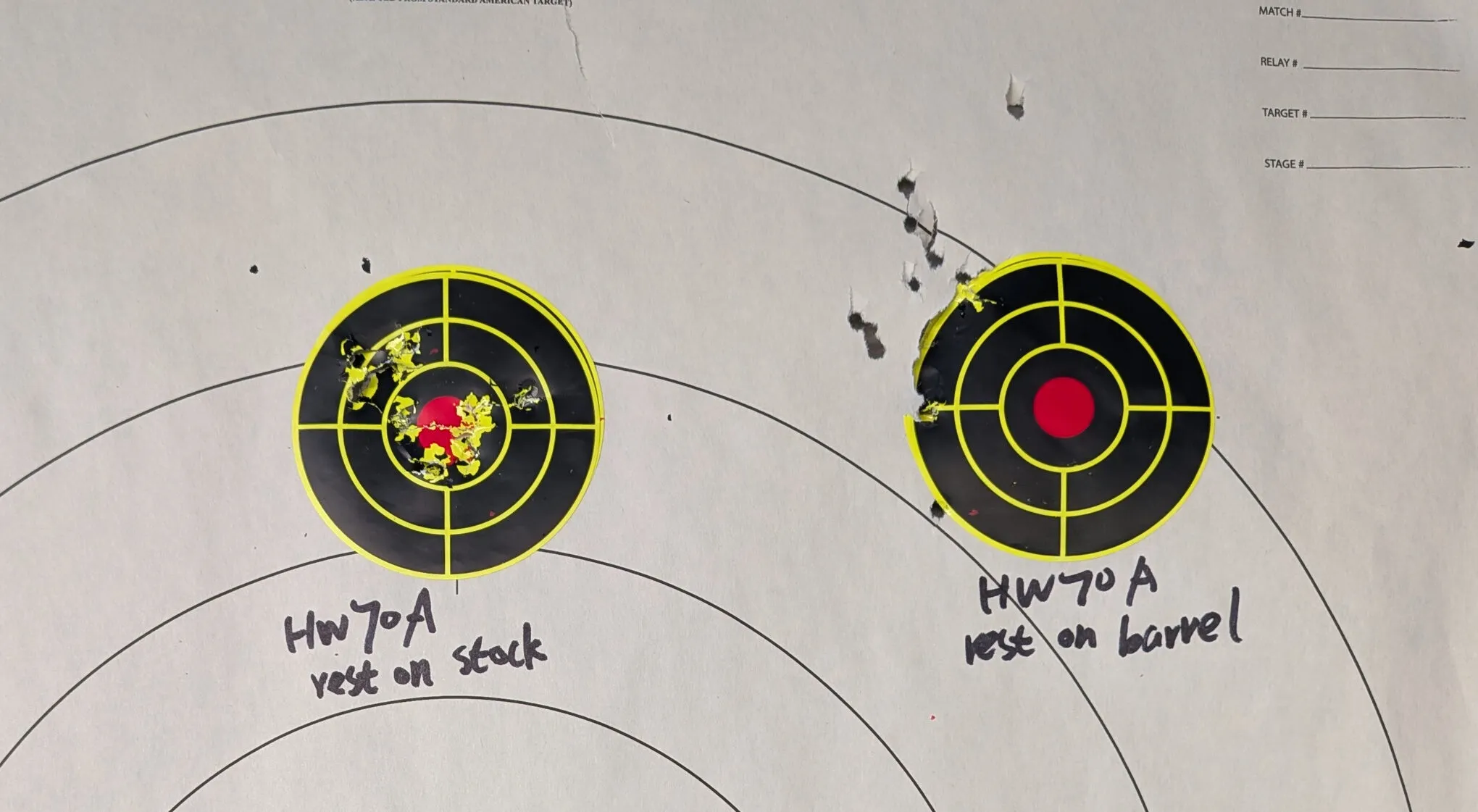 HW70A targets at 15 yards: tighter stock-supported group on the left; barrel-supported impacts mostly high and left with greater vertical spread on the right